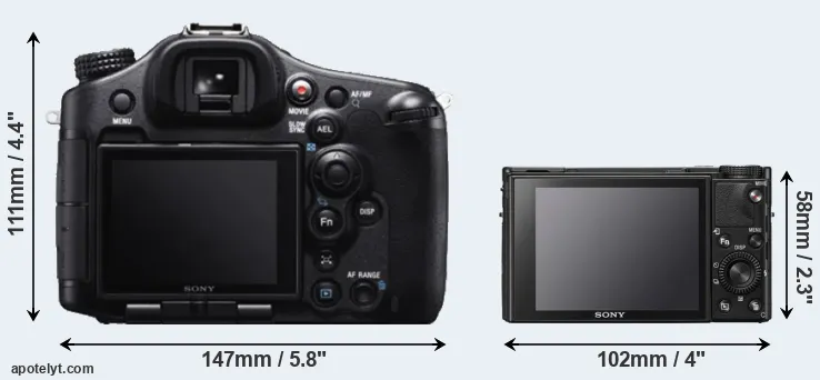 Comparison A99 or RX100 VII rear
