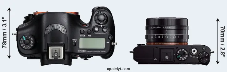 Compare A99 versus RX1R top