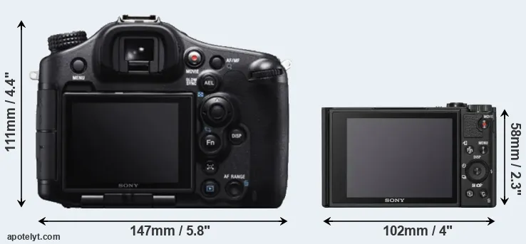 Comparison A99 or WX800 rear