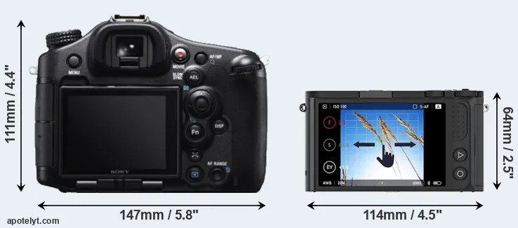 Comparison A99 or M1 rear