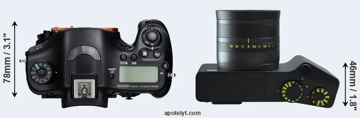 Compare A99 versus ZX1 top