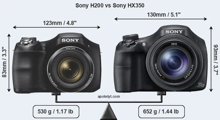 Size Sony H200 vs Sony HX350