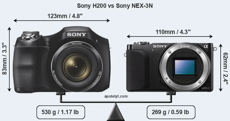 Size Sony H200 vs Sony NEX-3N
