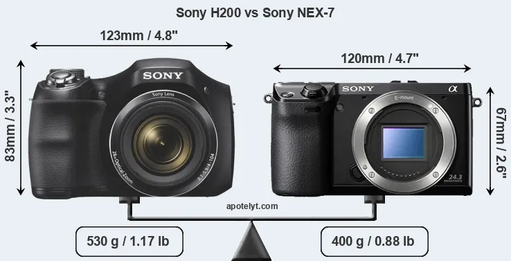 Size Sony H200 vs Sony NEX-7