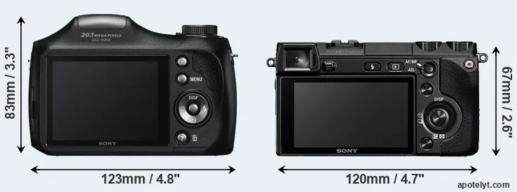 Comparison H200 or NEX-7 rear