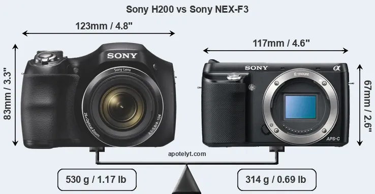 Size Sony H200 vs Sony NEX-F3