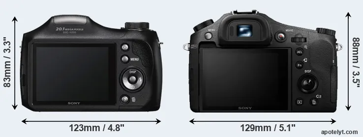 Comparison H200 or RX10 II rear