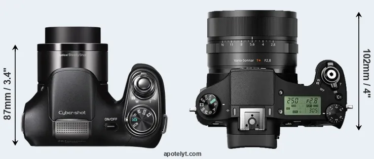 Compare H200 versus RX10 II top