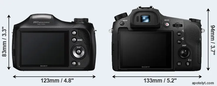 Comparison H200 or RX10 III rear