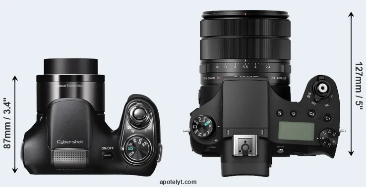 Compare H200 versus RX10 III top