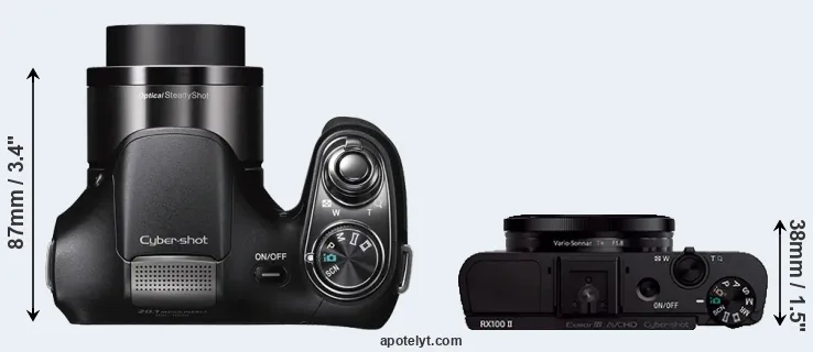 Compare H200 versus RX100 II top