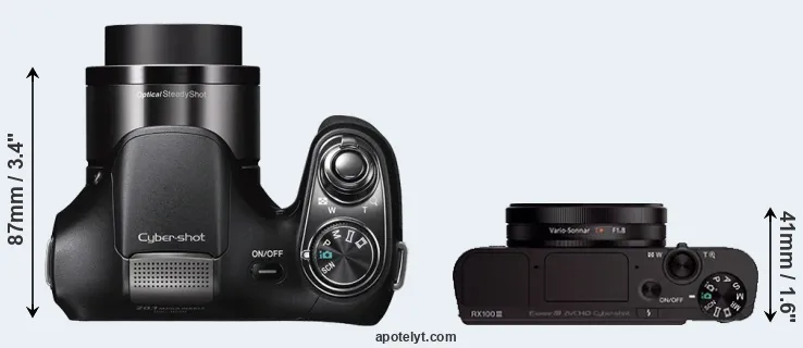 Compare H200 versus RX100 III top