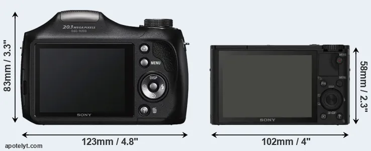 Comparison H200 or RX100 rear