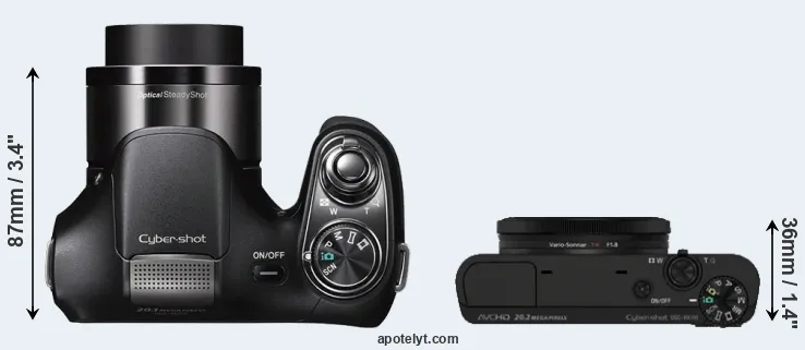Compare H200 versus RX100 top
