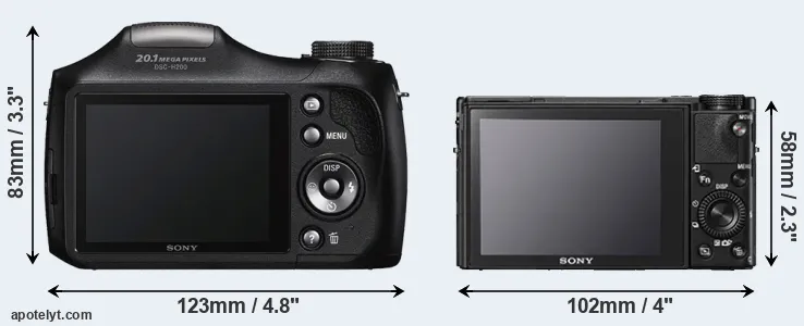 Comparison H200 or RX100 V rear