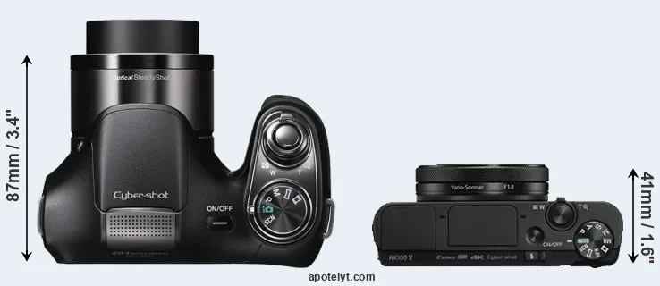Compare H200 versus RX100 V top