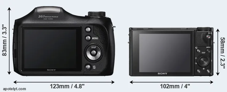Comparison H200 or RX100 VI rear