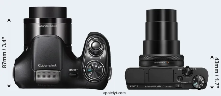 Compare H200 versus RX100 VI top
