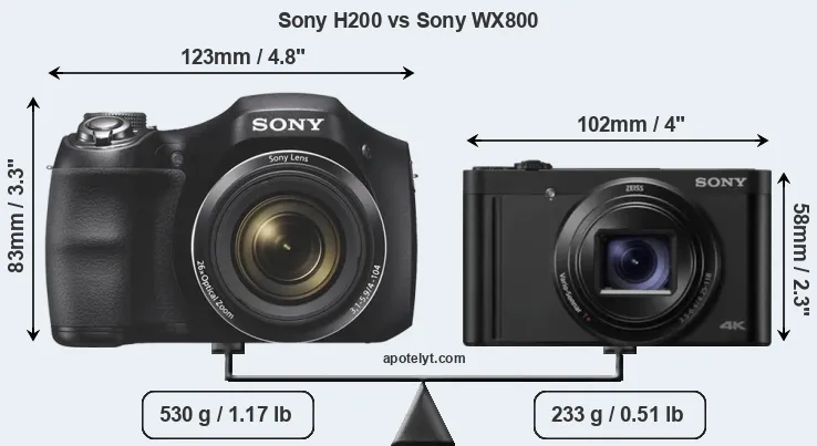 Size Sony H200 vs Sony WX800