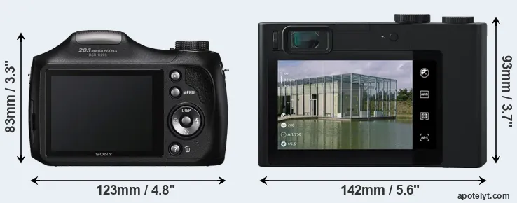 Comparison H200 or ZX1 rear