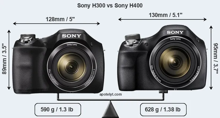 Size Sony H300 vs Sony H400