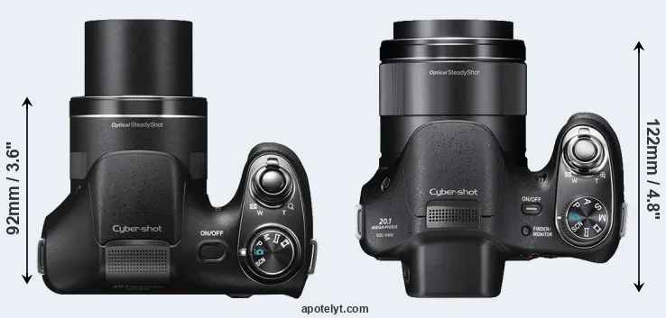 Compare H300 versus H400 top