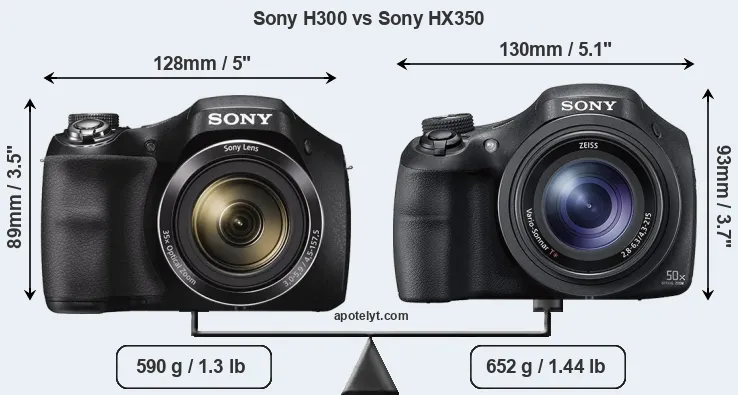 Size Sony H300 vs Sony HX350