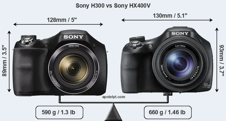 Size Sony H300 vs Sony HX400V