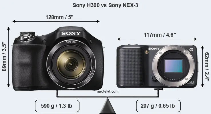 Size Sony H300 vs Sony NEX-3