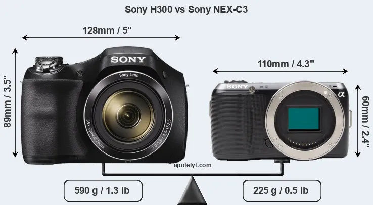 Size Sony H300 vs Sony NEX-C3