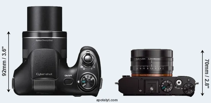 Compare H300 versus RX1 top