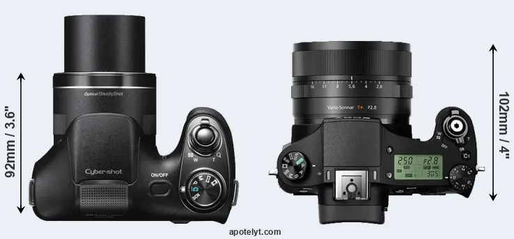 Compare H300 versus RX10 II top