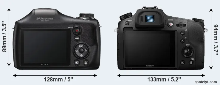 Comparison H300 or RX10 III rear
