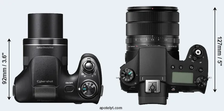 Compare H300 versus RX10 III top