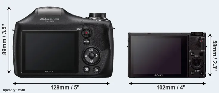 Comparison H300 or RX100 III rear
