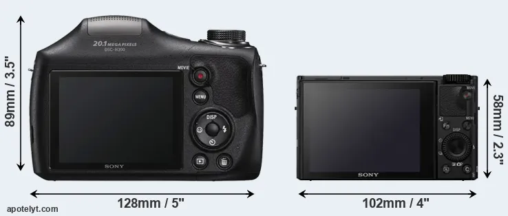Comparison H300 or RX100 IV rear