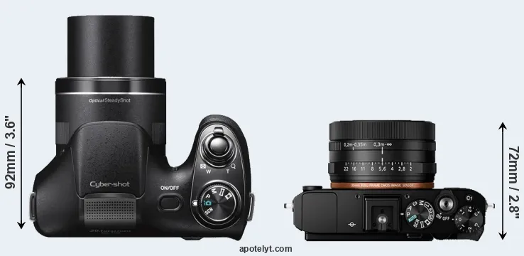 Compare H300 versus RX1R II top