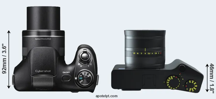 Compare H300 versus ZX1 top