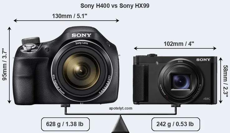 Size Sony H400 vs Sony HX99