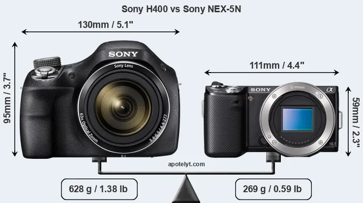Size Sony H400 vs Sony NEX-5N