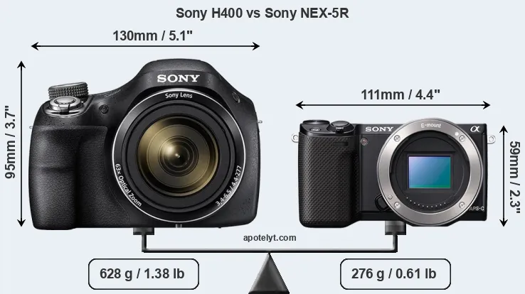 Size Sony H400 vs Sony NEX-5R
