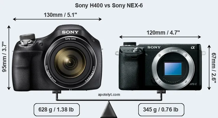 Size Sony H400 vs Sony NEX-6
