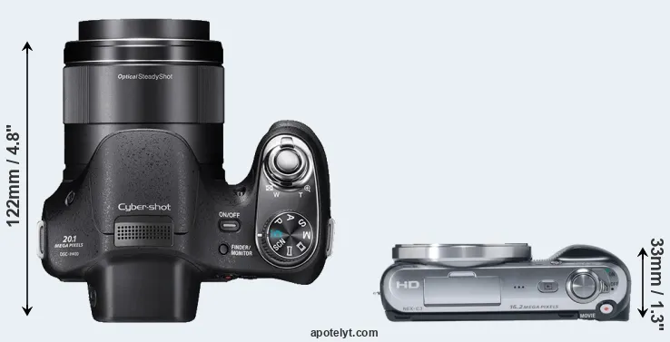 Compare H400 versus NEX-C3 top