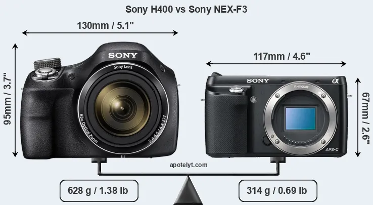 Size Sony H400 vs Sony NEX-F3