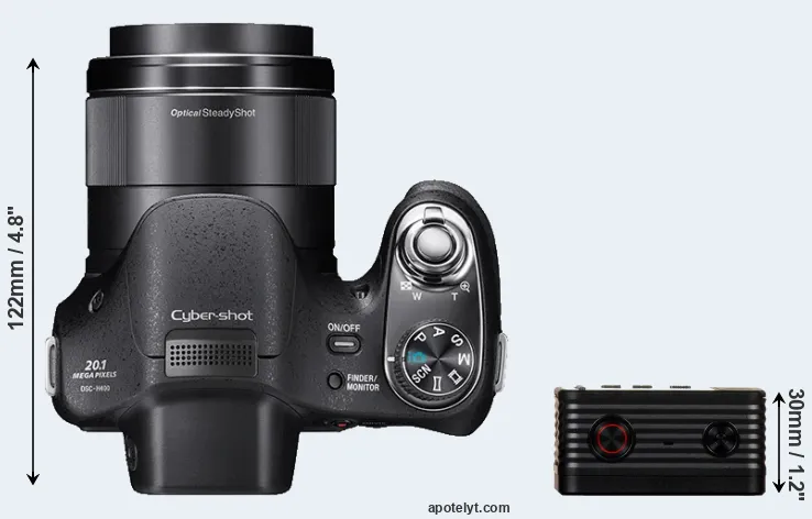 Compare H400 versus RX0 top