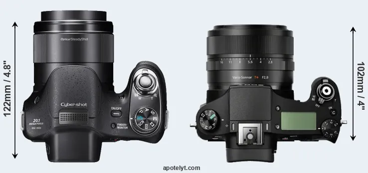 Compare H400 versus RX10 top