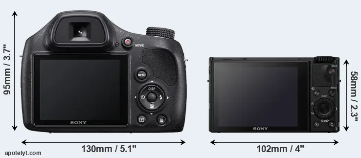 Comparison H400 or RX100 IV rear