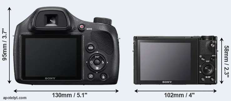 Comparison H400 or RX100 V rear