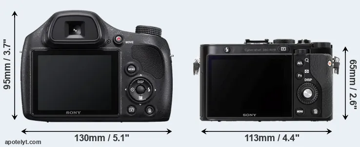 Comparison H400 or RX1R rear