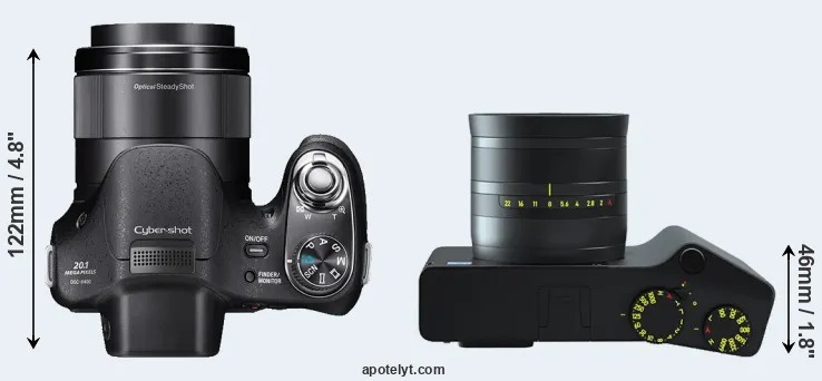 Compare H400 versus ZX1 top